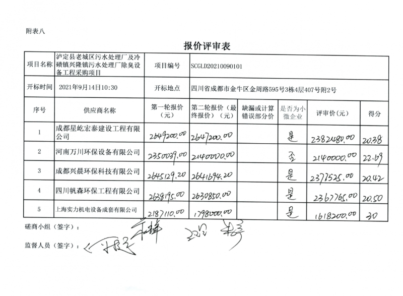 恭喜我公司取得預(yu)中標