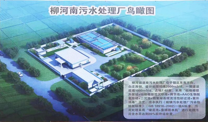 喜訊連連(lian)  河南萬川環保集糰(tuan)一天成功籤約2箇汚水廠設備總包項目  